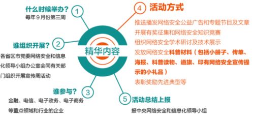 网络安全，就在你指尖